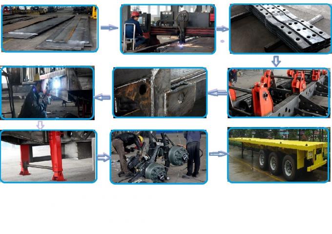 Tipper μορφής του U τριών αξόνων ρυμουλκό και τέσσερις άξονες πετούν το ημι ρυμουλκό